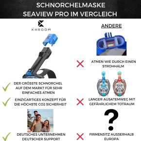 SCHNORCHELMASKE SEAVIEW PRO Blau L/XL